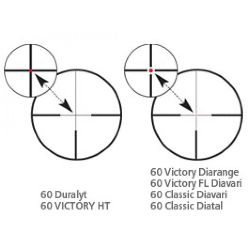 Puškohľad ZEISS Diavari 2,5-10x50 T* Classic s osvetlenou zámernou osnovou 2